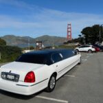 Sacramento Airport (SMF) Ground Transportation: Every Option Compared